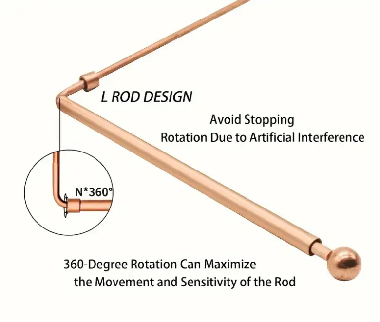 copper dowsing rods 5.webp